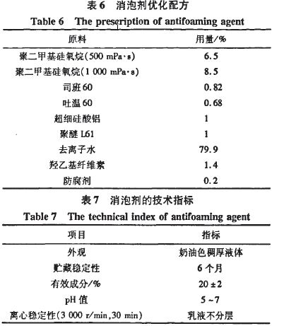 表6、7.JPG